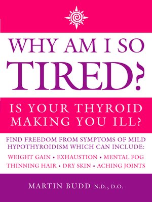 cover image of Why Am I So Tired?